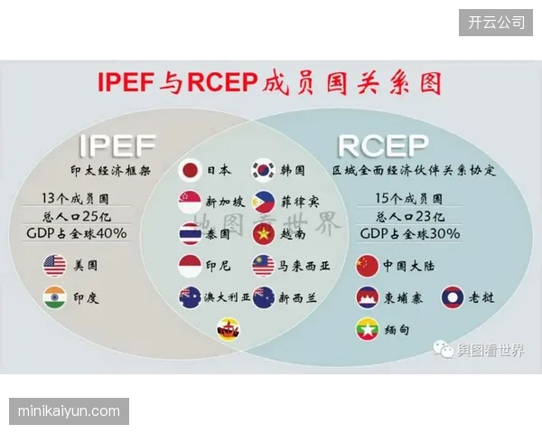 安踏海防履约中心启动，意在全面对齐RCEP协议，简化对日韩市场的出口流程