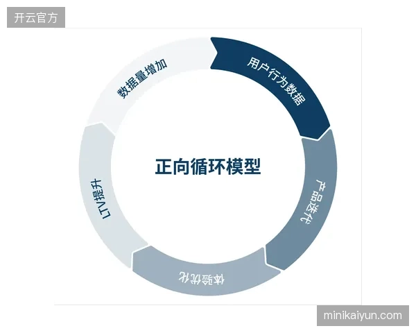 特步等品牌正通过自营跑团和DTC渠道构建私域生态，未来品牌将更多地“自办赛事”或深度介入赛事运营，缩短与消费者的距离